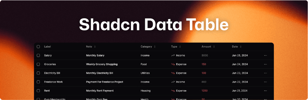 GitHub - soyluisarrieta/shadcn-data-table: [🚧WIP]: Shadcn data table in React with sorting, filtering, pagination and resposive design.