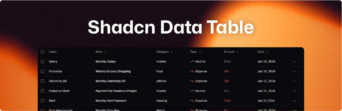 shadcn-data-table